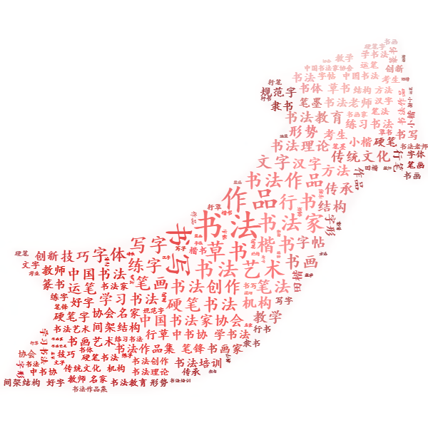 投資硬筆書法教育機(jī)構(gòu)加盟有什么優(yōu)勢(shì)